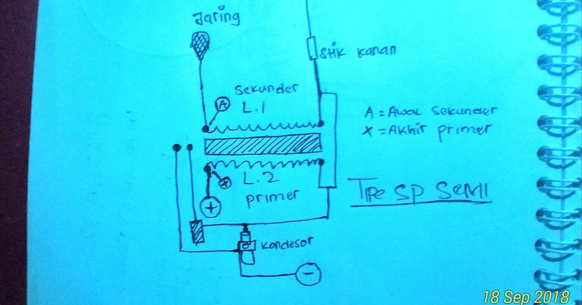 Setrum Ikan Platina Tipe Sp Syahripati7