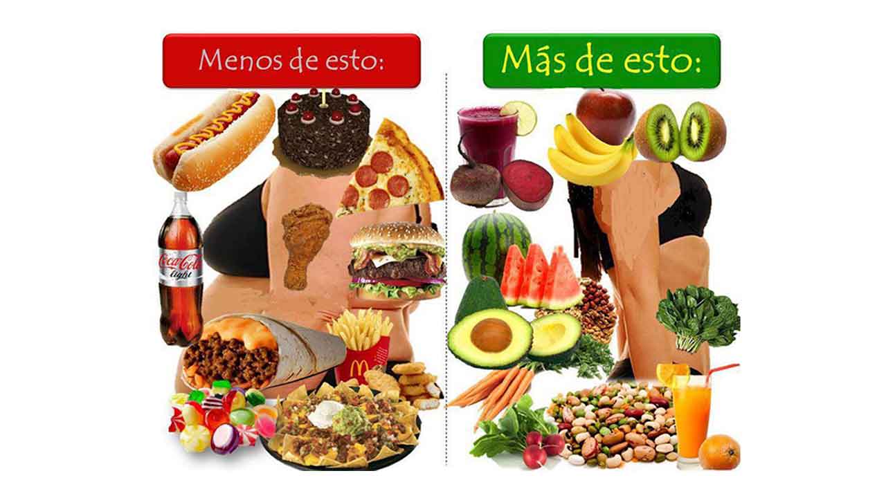 7 Motivos para dejar de consumir comida chatarra - Motivación Gym