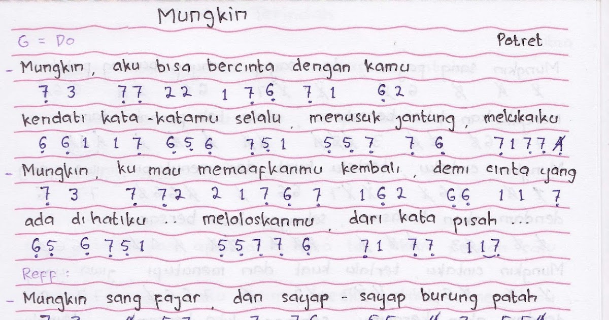 Not Angka : Potret Mungkin not angka lagu terbaru Not Angka : Potret Mungkin not angka lagu terbaru