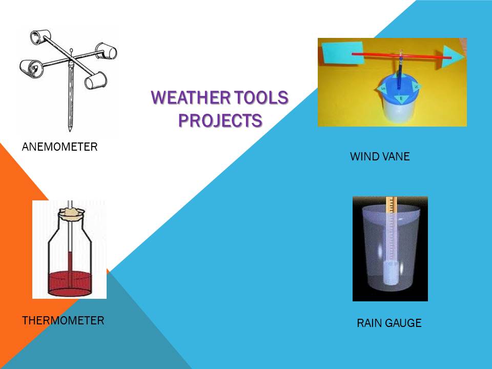 Ramón Guerra WEATHER TOOLS PROJECT / 4TH GRADE