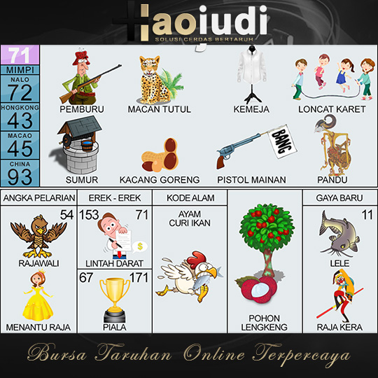 Buku Mimpi 2D Bergambar 71 Buku Mimpi 2D Bergambar 71