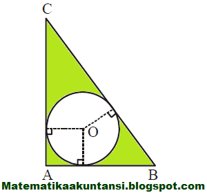 Rumus Mencari Luas Lingkaran Dalam Segitiga Edukasi Lif Co Id