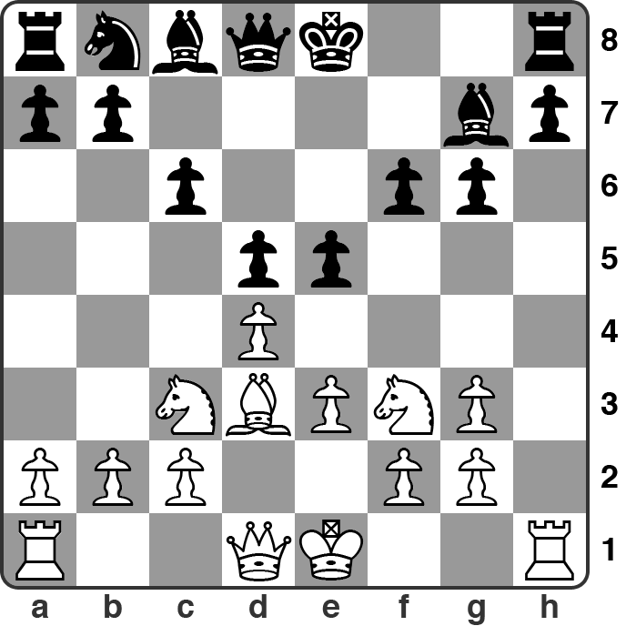 FIDE Candidates: Round 7 Annotations by GM Jacob Aagaard
