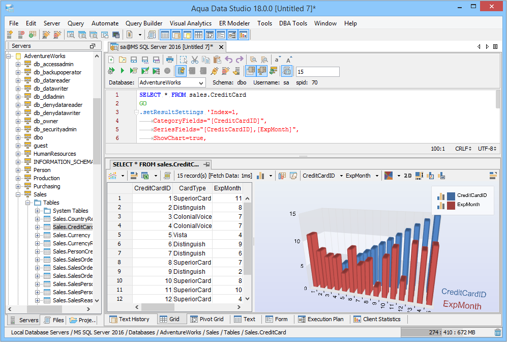 Useful tools for Java Developer