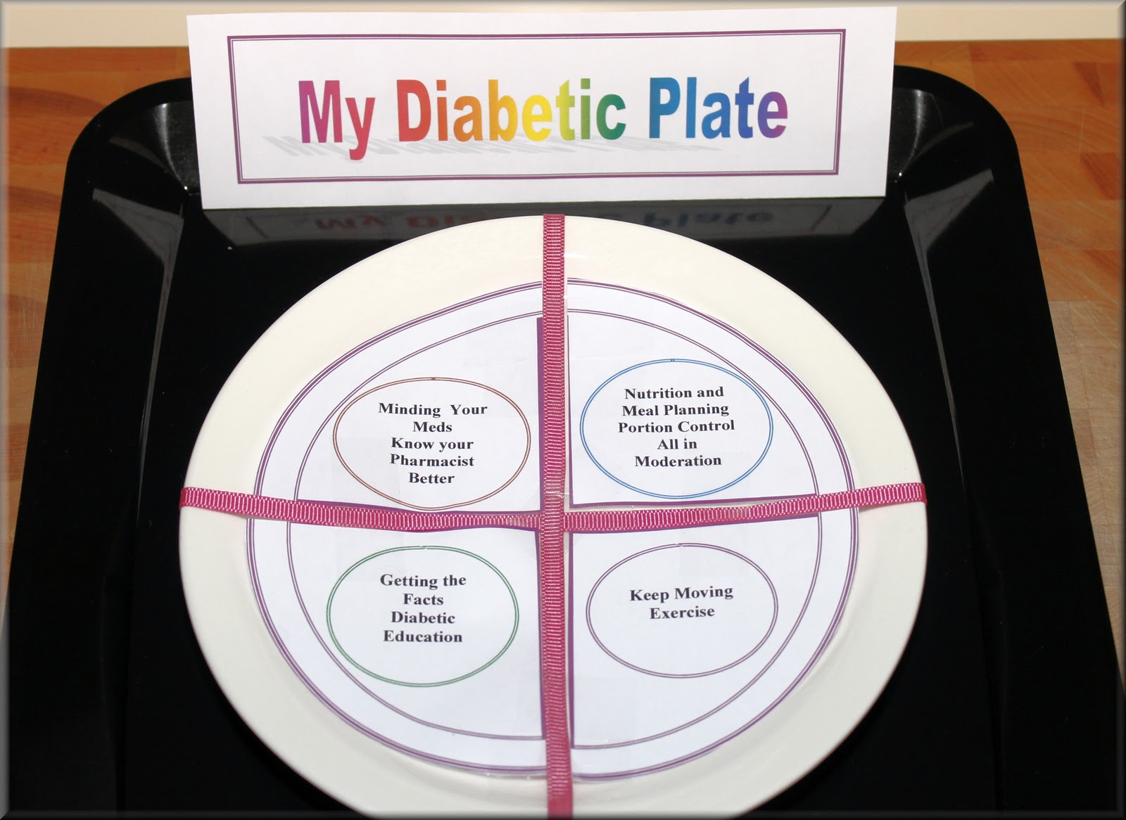 CW's Cafe Today - From Pantry To Table: My Diabetic Plate
