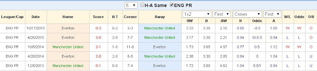 [Image: Everton2.jpg]