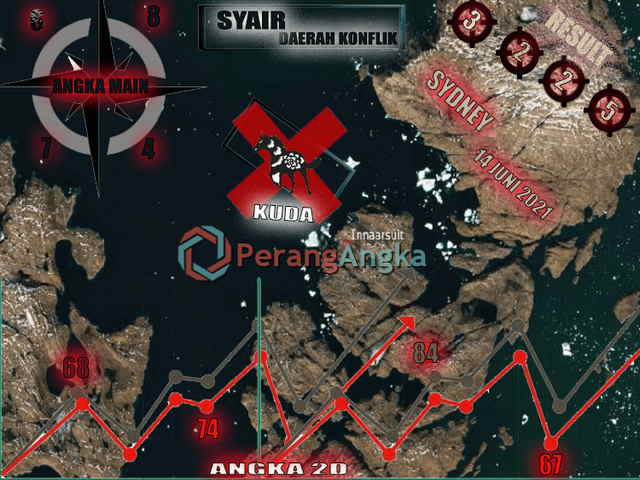 gambar togel sydney