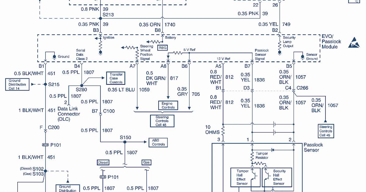 Wiring & diagram Info: 1999 Chevrolet Chevy Tahoe Wiring Diagram