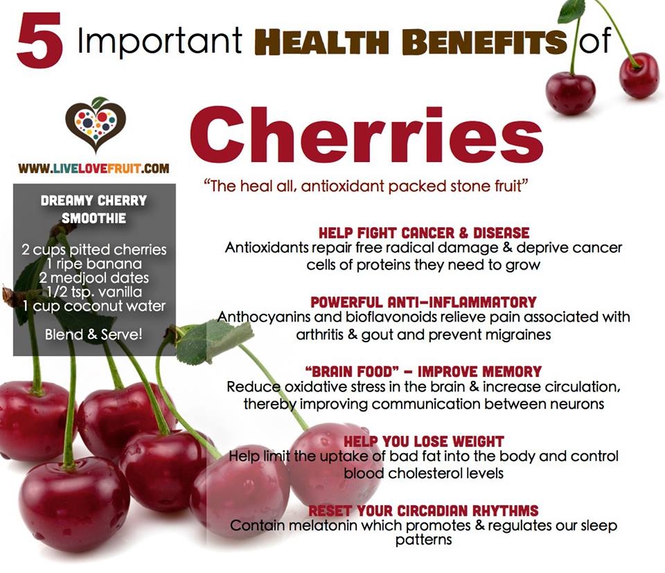 Natural Cures Not Medicine 5 Important Health Benefits Of Cherries 