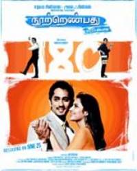 Nee Korinaal Lyrics Nootrenbadhu Lyricsspot nee korinaal lyrics nootrenbadhu