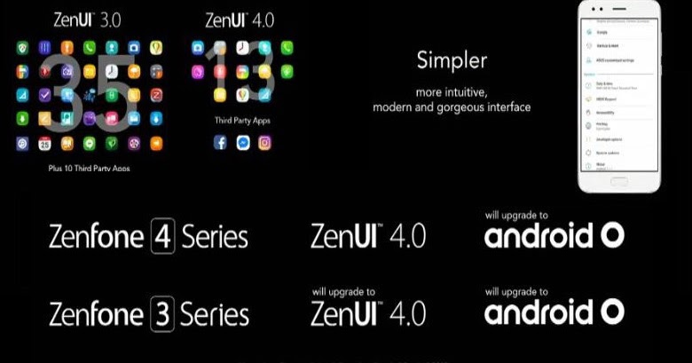 Зен андроида. ZENUI. ZENUI 10. Zenul телефон. ZENUI Themes.