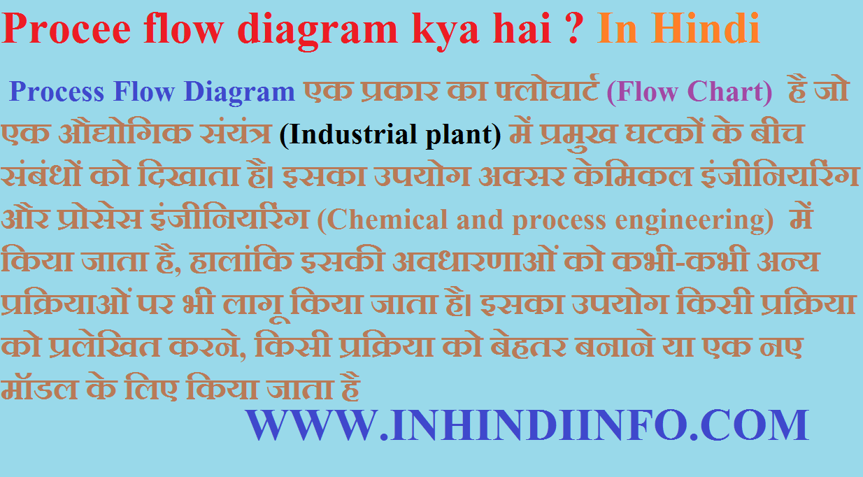Process flow Diagram kya hota hai ? in hindi