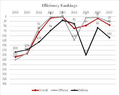 The Art Of Tantra Philip Rawson Pdf