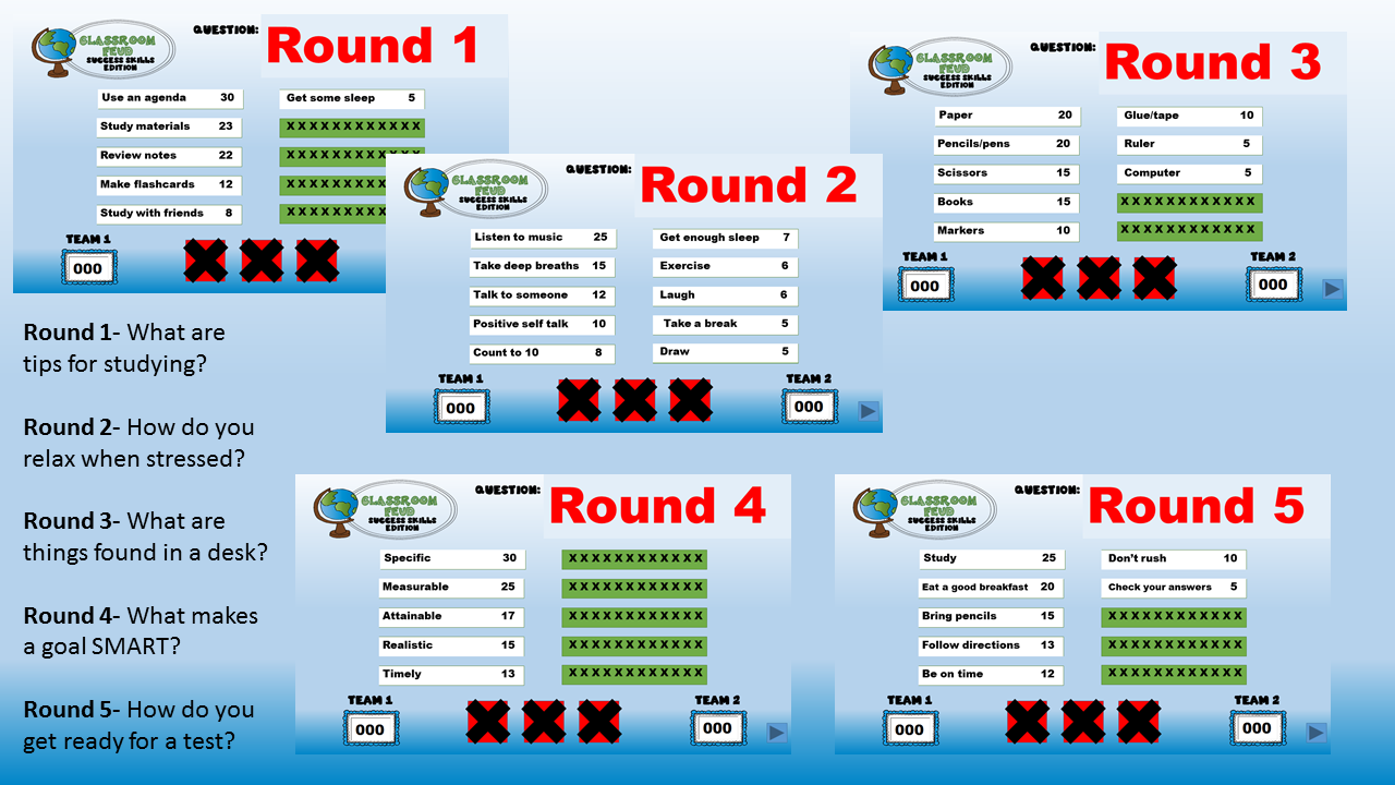 Goal Setting for Your Future--8th grade lessons - The ...