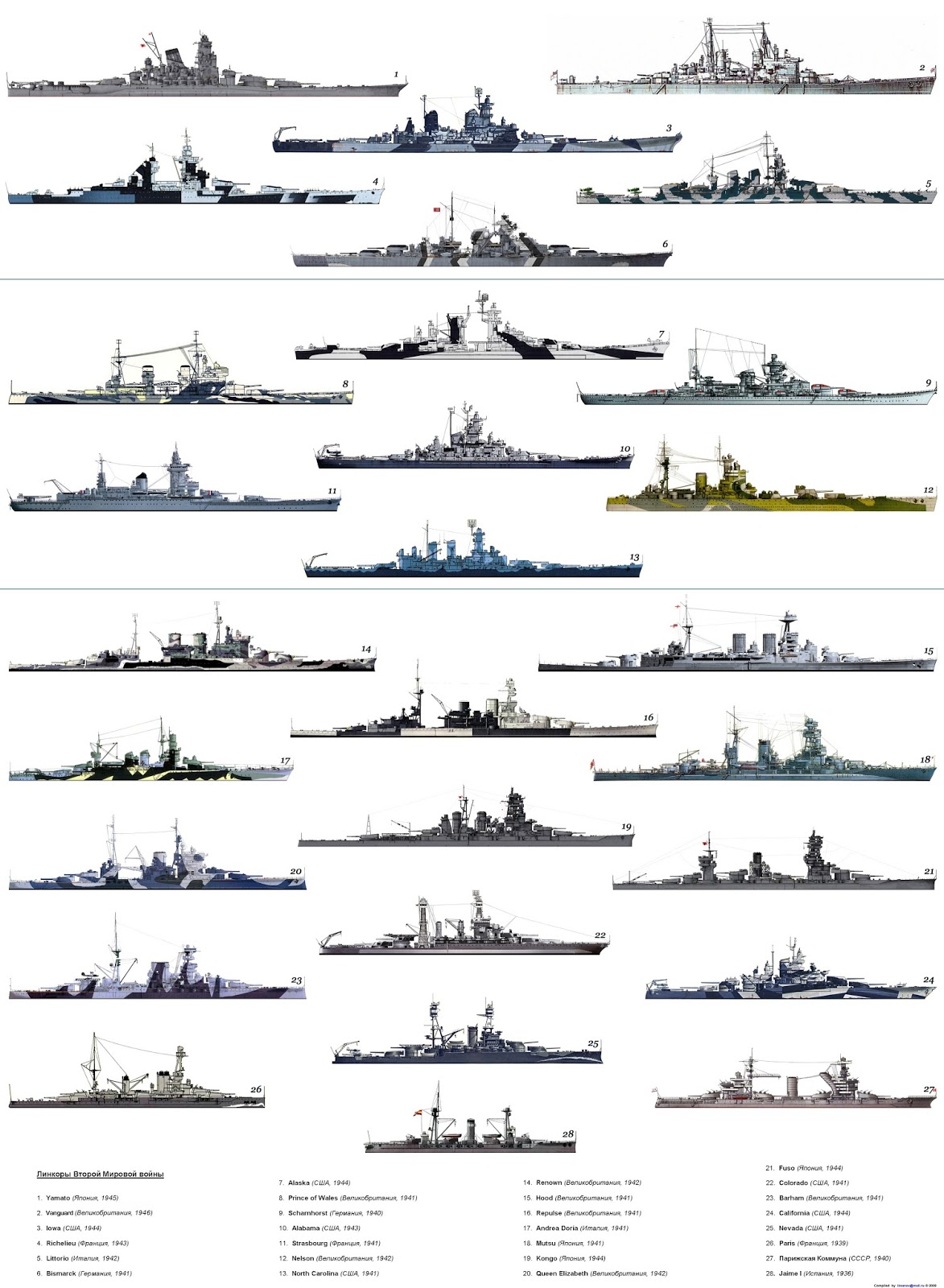 battleships%2Ball2.jpg