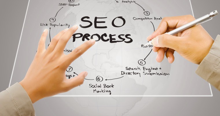 Apa Itu SEO Off Page? : 21 Cara Optimasi Off Page SEO - Merdeka SEO
