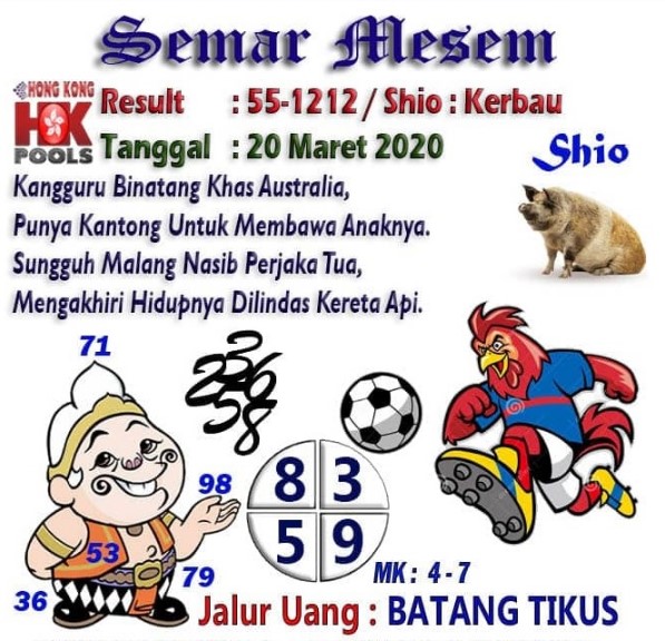 Prediksi Syair Hk 20 Maret 2020 Syair Togel Hk Pangkalantoto
