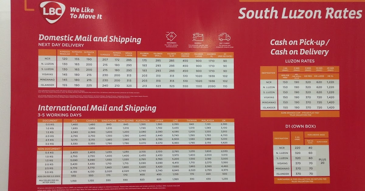LBC Express Rates from South Luzon
