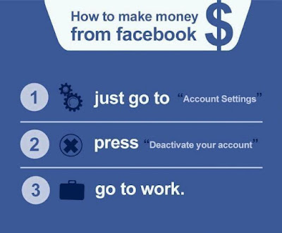 How to make money on Facebook, make money on Facebook, Facebook money machine