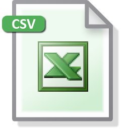  yang tampil acak-acakan dan tidak teratur itu gampang Cara Mengatasi File CSV Tampil Berantakan dan Tidak Teratur di Ms Excel