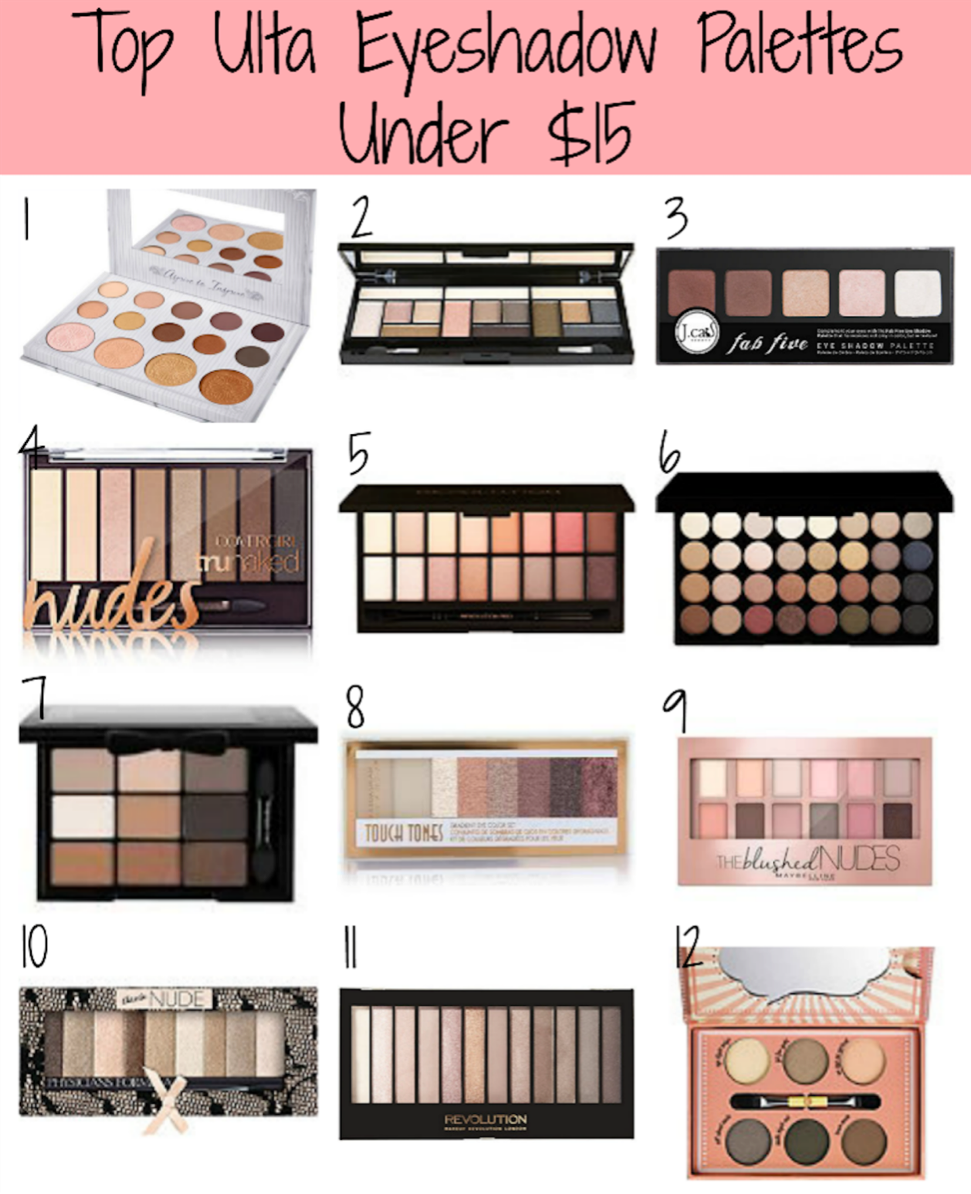 Best Ulta Beauty Eyeshadow Palettes Under 15 ♡ Thoughts by Thea