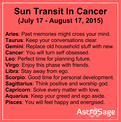 In 2015, Sun is transiting into Cancer on July 17. Horoscope will help you know your future.