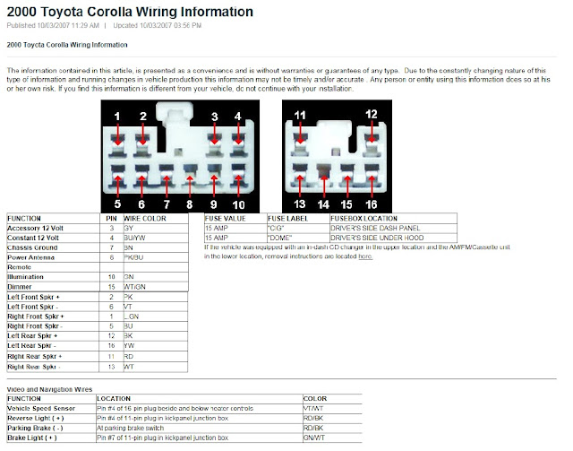 Jeison's學習日誌: Toyota Corolla Wiring Information
