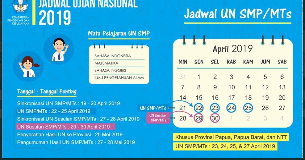 Download, Unduh POS USBN, UN, Kumpulan KisiKisi, Naskah
