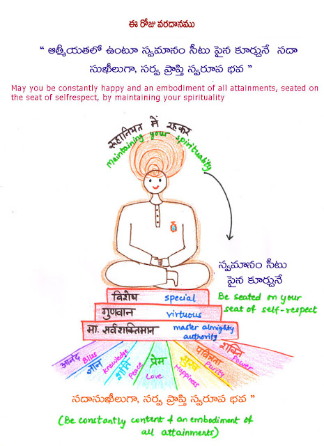 Baba Vardhan vardhan