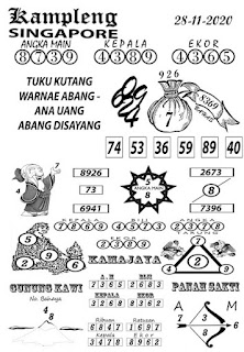 Prediksi Syair Sgp 28 November 2020 Keraton4d