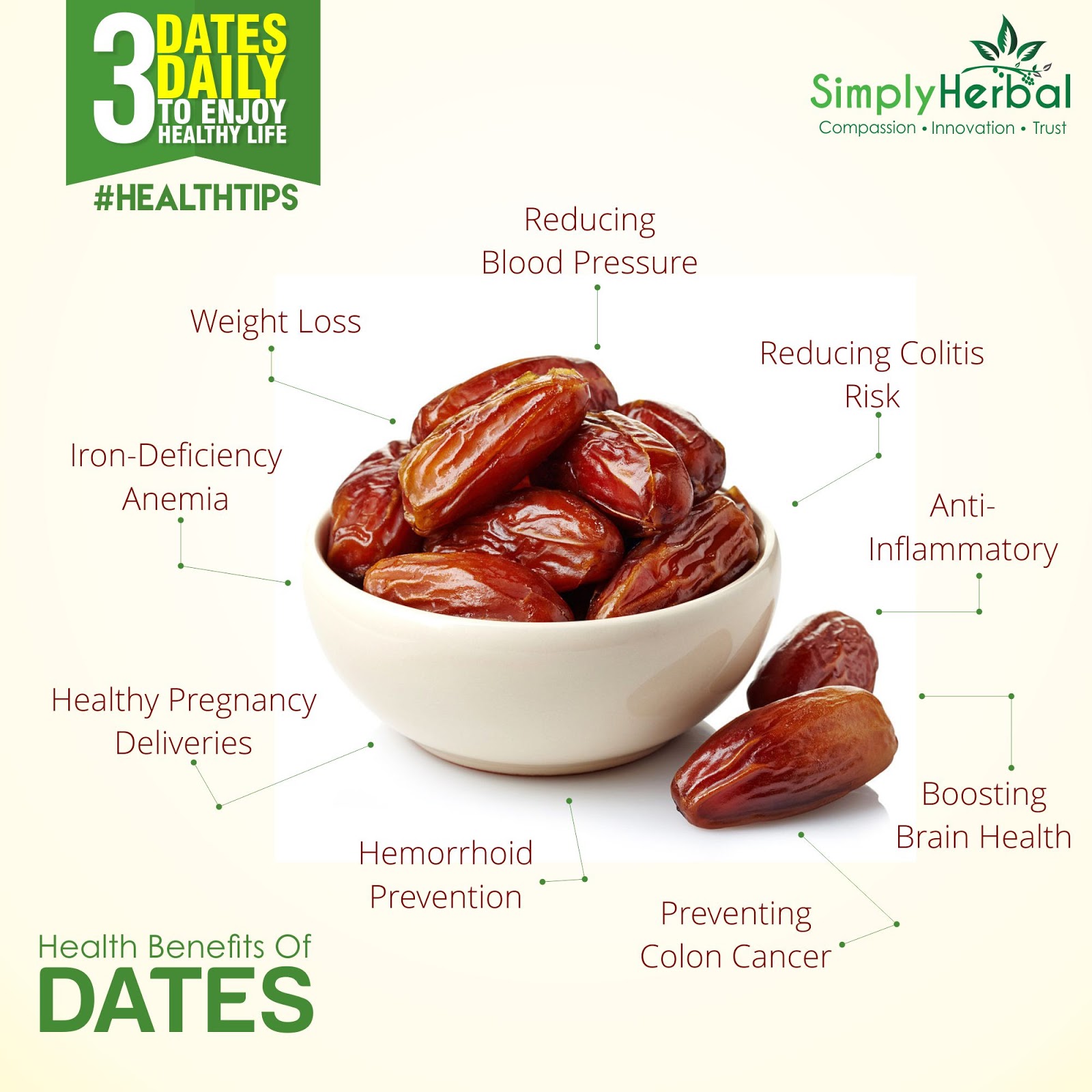 Simply Herbal Top 10 Dry Fruits Help Reduce Weight
