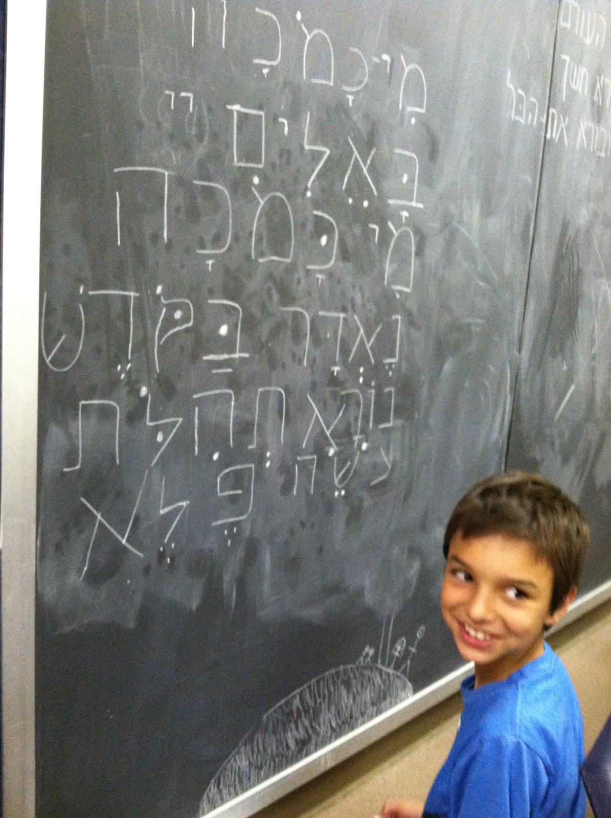 Lifelong Learning @ Congregation Albert: Sixth Grade