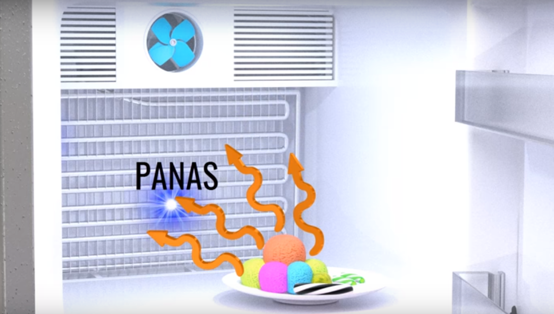 Bagaimana Cara Kerja Kulkas Dinginaja