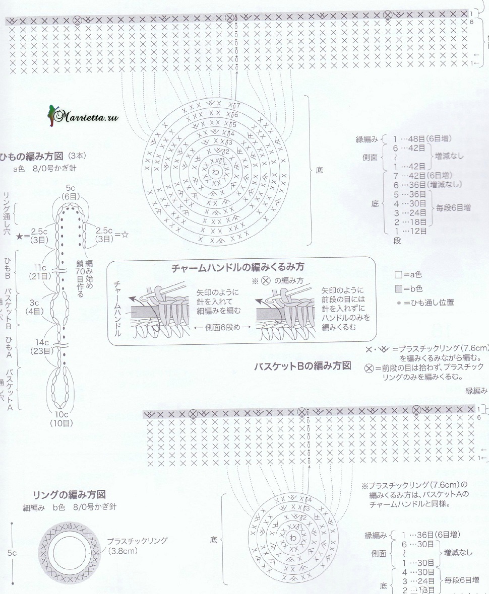 ����� ������� ������� �������� ����� ��� ��������� � ������� (2)