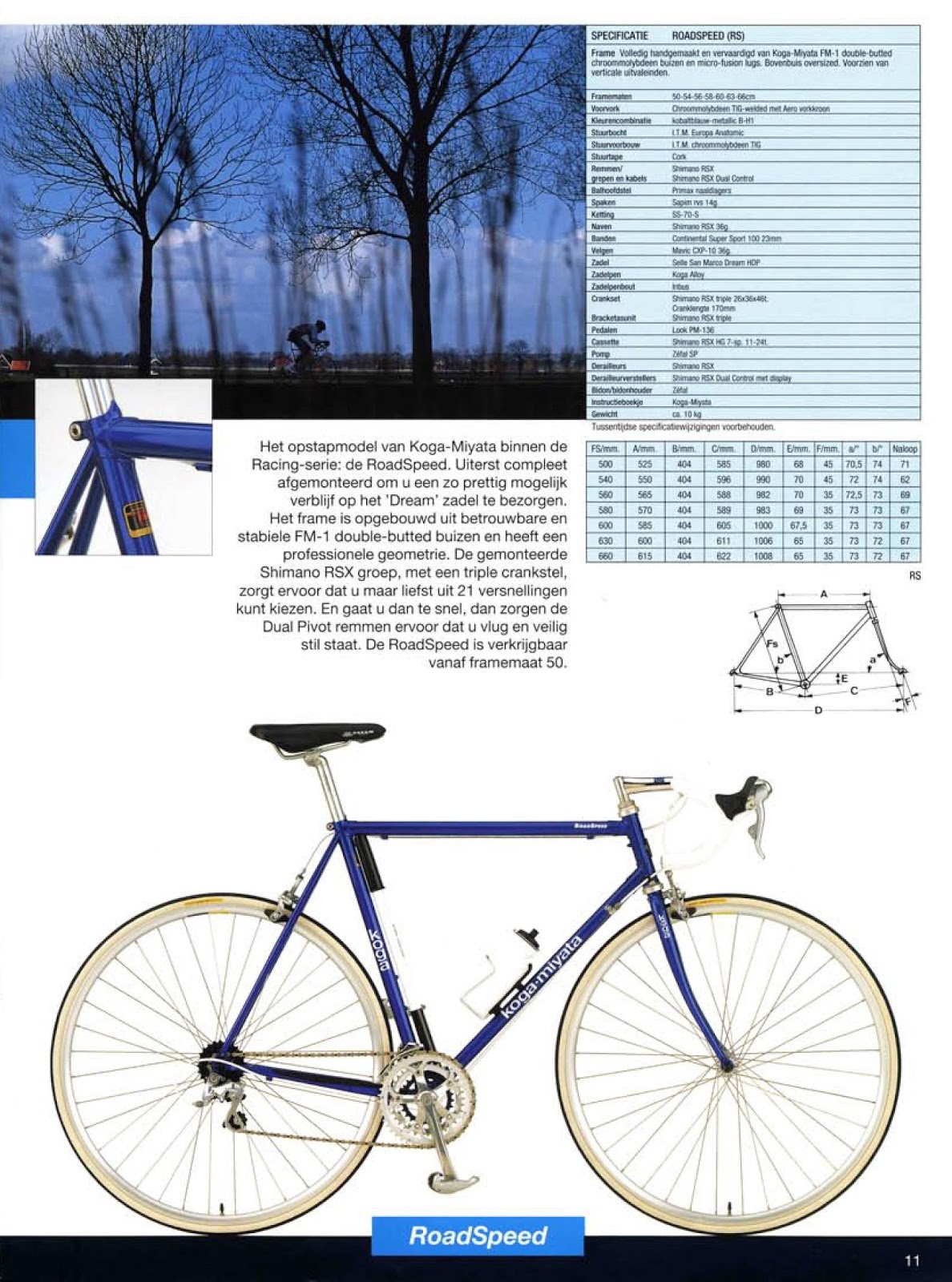 CATALOGUES KOGA MIYATA MIYATA 1996