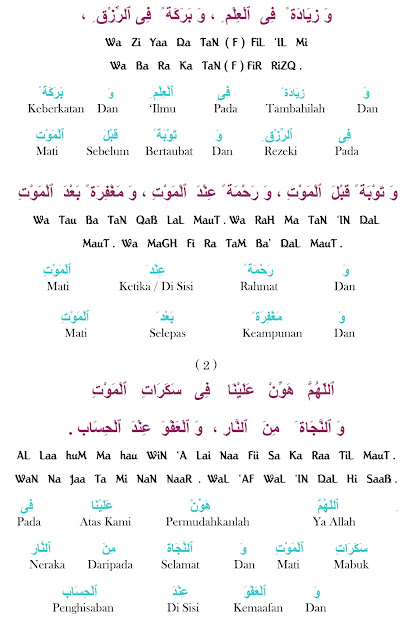 kitab jawi lama ( rumi ): Doa Selepas Shalat ( Perkata )