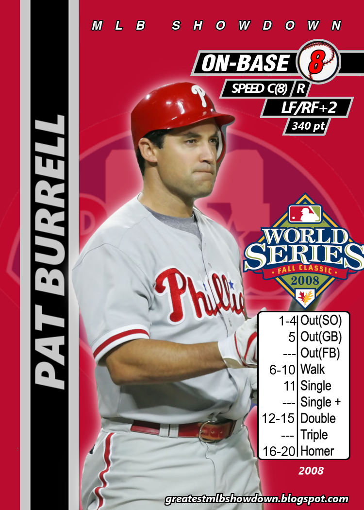 The Greatest MLB Showdown Project: 2008 World Series Champion Philadelphia  Phillies