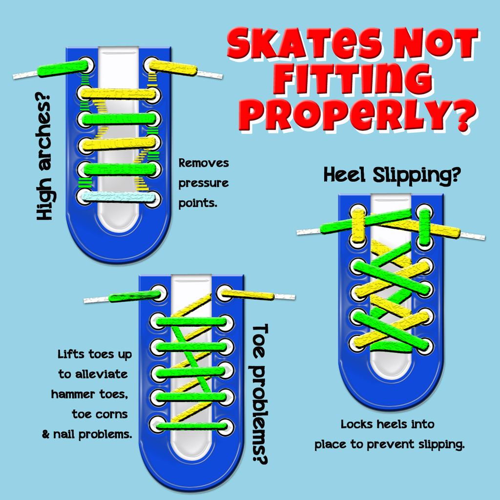 The Ice Doesn't Care: Techniques for Lacing your Skates