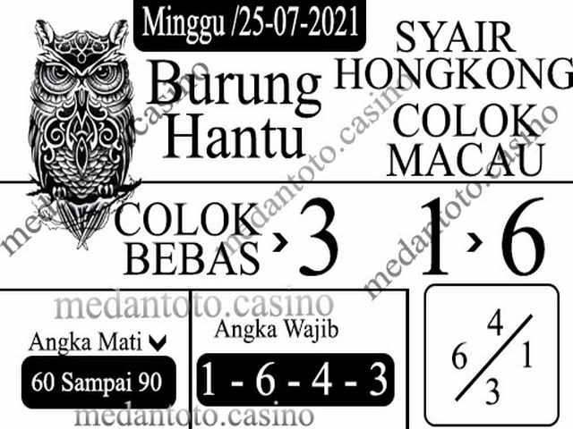 hongkong pengeluaran