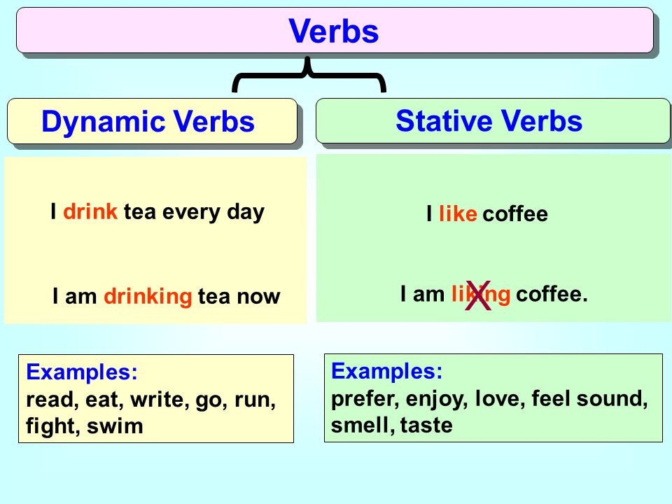 verbs-with-stative-and-dynamic-uses