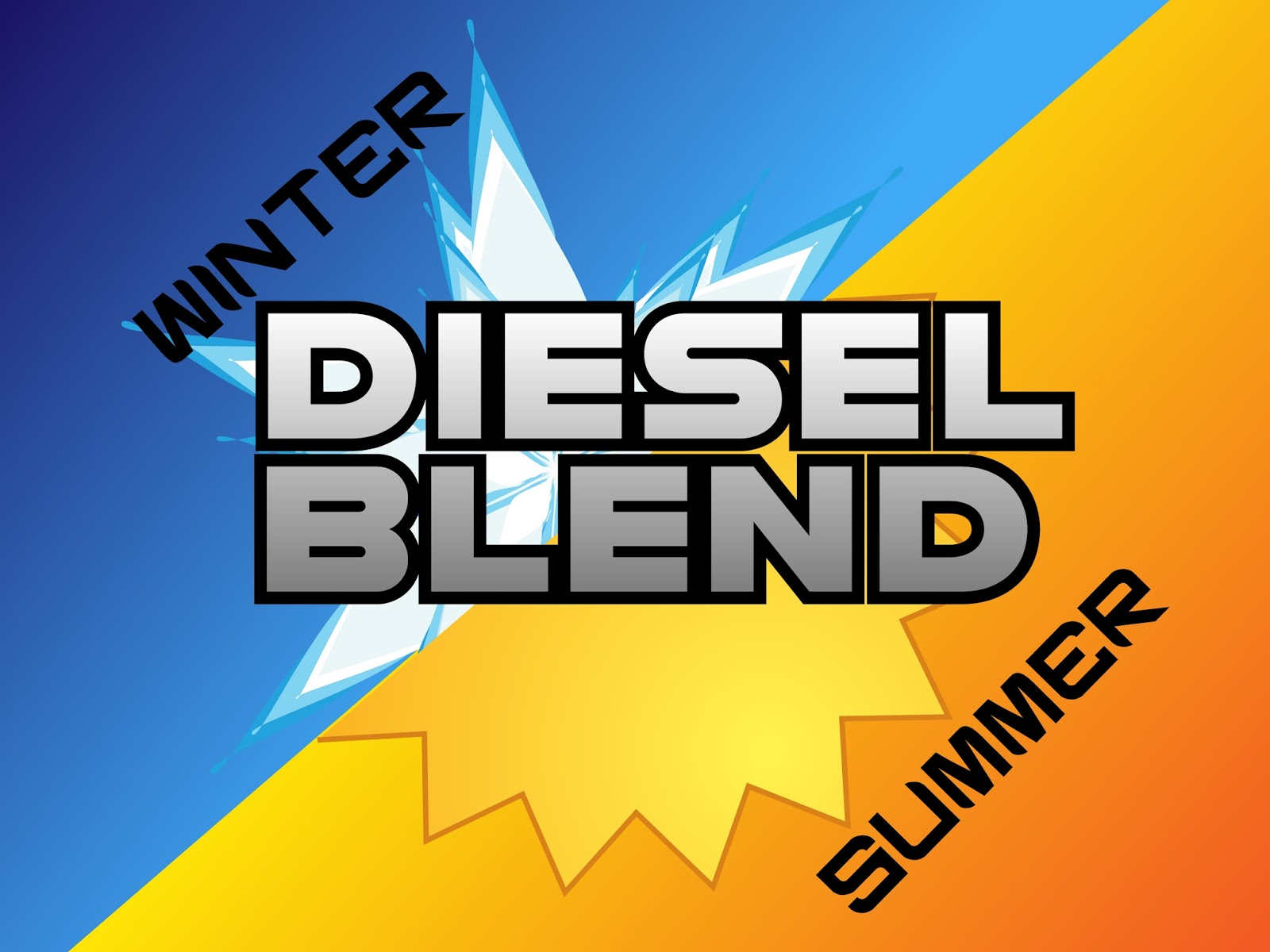 OTR Performance Blog: Winter vs Diesel Blend Fuel