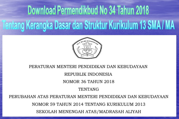 Permendikbud Tentang Kerangka Dasar Dan Struktur Kurikulum 2013 Terbaru Berbagai Struktur