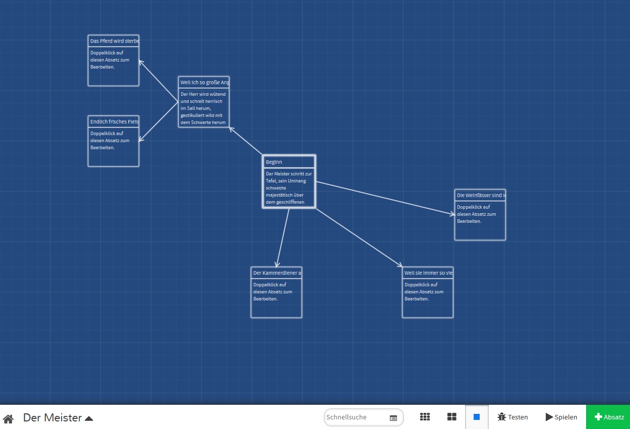  2.0 Medienkompetenz (politische) Bildung Twine OpenSource