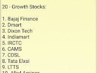 Growth Stocks 20 