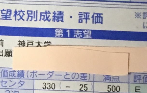 センターリサーチe判定からの逆転合格 12月 18