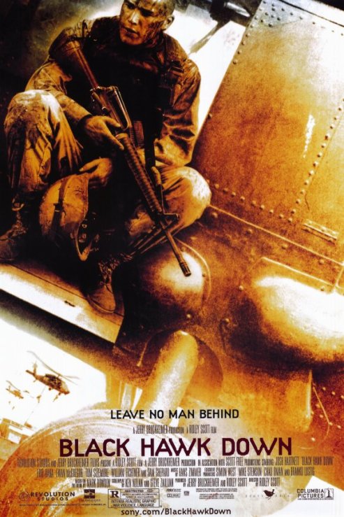 Chiến Dịch Diều Hâu - Black Hawk Down Chiến Dịch Diều Hâu