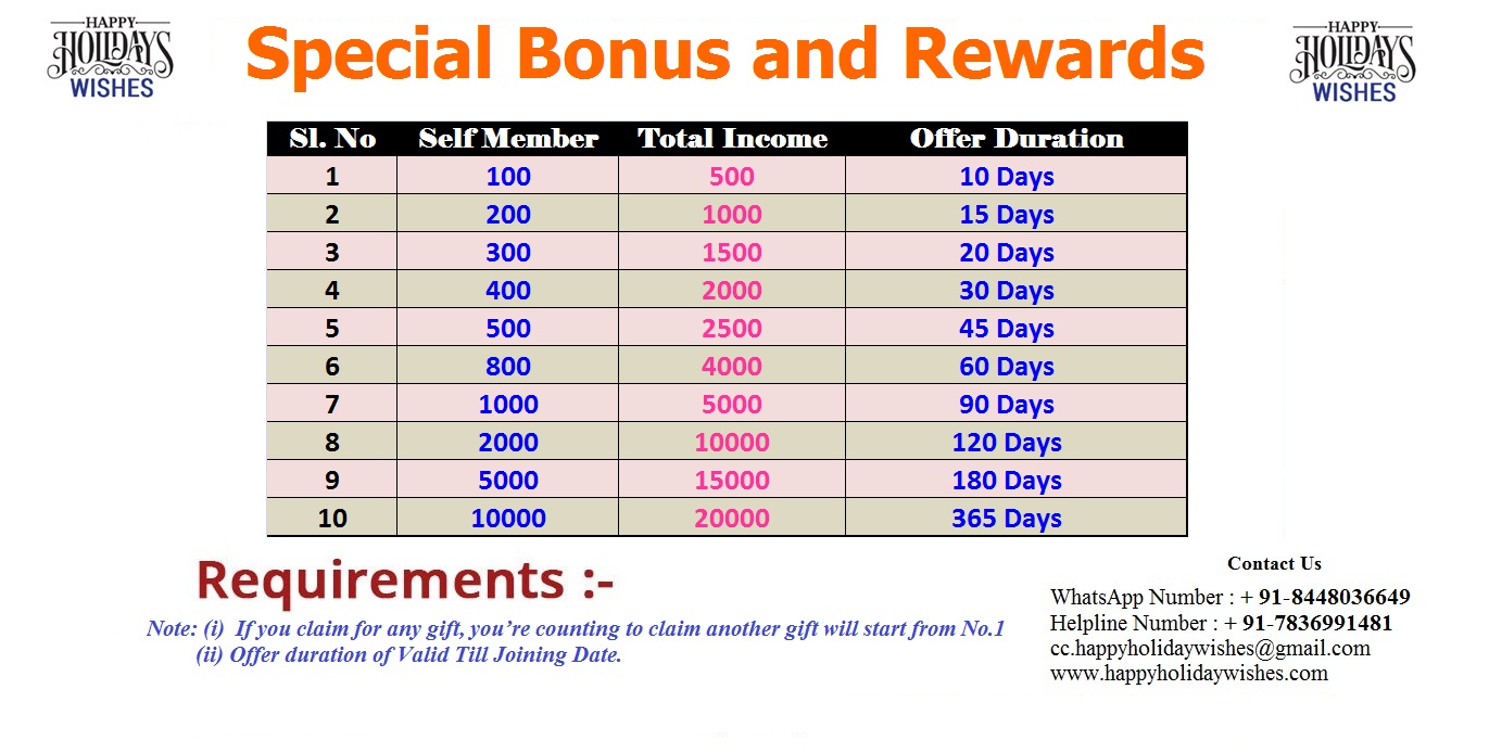 Happy Holiday Wishes Single Leg Income Plan Of Rs 250 Only Earn Rs 2 golden-year-2024-free-stock-photo-public-domain-pictures