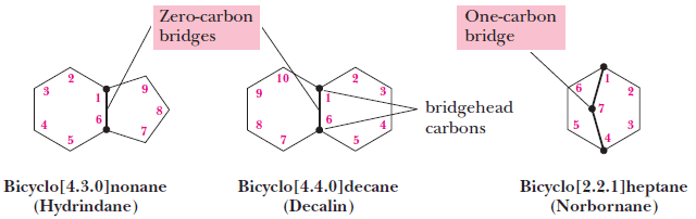 Nomenclature of Cycloalkanes: Monocyclic, Bicyclic