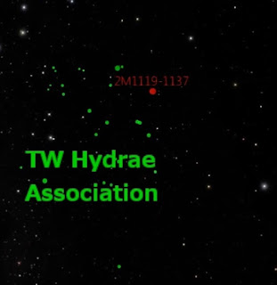 Un planeta recién descubierto en el cúmulo de las Híades podría arrojar luz sobre la evolución planetaria PRFahertyGagneJupiterAnalogPic3