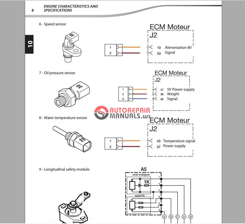 ATV320: как подключить датчик давления 4..20 мА? Schneider Electric Norway